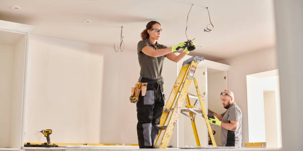 Best Electrical System Inspection  in Two Rivers, WI